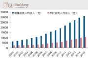  法甲联盟改革升降级制度引争议